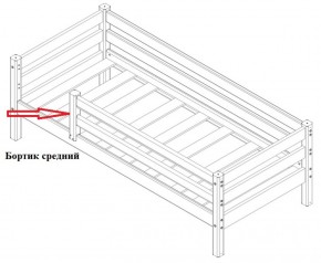 Бортик средний (1338*600) для Кровати Сонечка в Озерске - ozersk.ok-mebel.com | фото