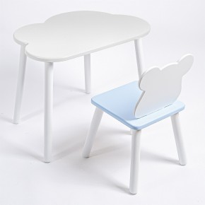 Комплект детский стол ОБЛАЧКО и стул МИШКА ROLTI Baby (белая столешница/голубое сиденье/белые ножки) в Озерске - ozersk.ok-mebel.com | фото