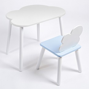 Комплект детский стол ОБЛАЧКО и стул ОБЛАЧКО ROLTI Baby (белая столешница/голубое сиденье/белые ножки) в Озерске - ozersk.ok-mebel.com | фото