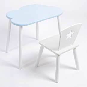 Комплект детский стол ОБЛАЧКО и стул ЗВЕЗДА ROLTI Baby (голубая столешница/белое сиденье/белые ножки) в Озерске - ozersk.ok-mebel.com | фото