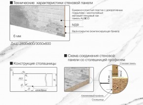 Кухонный фартук со столешницей (А-01) в едином стиле (3050 мм) в Озерске - ozersk.ok-mebel.com | фото 7