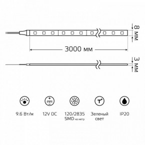 Лента светодиодная Gauss Basic BT068 в Озерске - ozersk.ok-mebel.com | фото 9