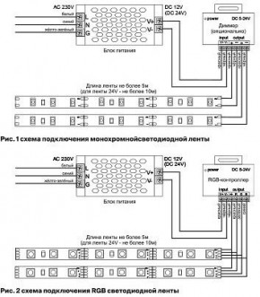 Лента светодиодная Maytoni Led strip 10104 в Озерске - ozersk.ok-mebel.com | фото 3