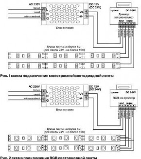 Лента светодиодная Maytoni Led strip 10107 в Озерске - ozersk.ok-mebel.com | фото 3