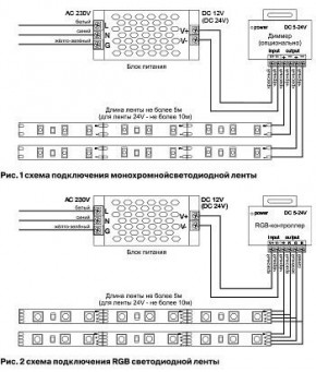 Лента светодиодная Maytoni Led strip 10110 в Озерске - ozersk.ok-mebel.com | фото 3