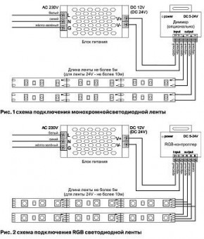 Лента светодиодная Maytoni Led strip 10111 в Озерске - ozersk.ok-mebel.com | фото 3