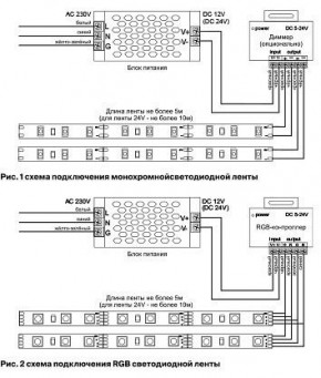 Лента светодиодная Maytoni Led strip 10112 в Озерске - ozersk.ok-mebel.com | фото 3