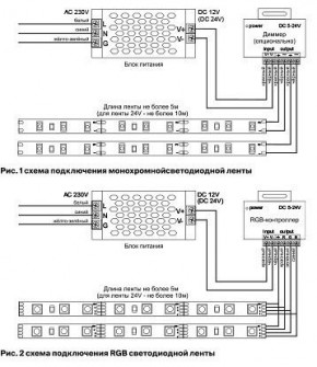 Лента светодиодная Maytoni Led strip 10113 в Озерске - ozersk.ok-mebel.com | фото 2