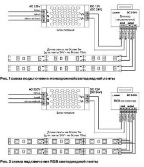 Лента светодиодная Maytoni Led strip 10117 в Озерске - ozersk.ok-mebel.com | фото 3