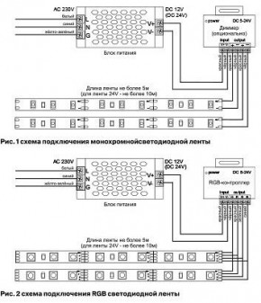 Лента светодиодная Maytoni Led strip 10119 в Озерске - ozersk.ok-mebel.com | фото 5