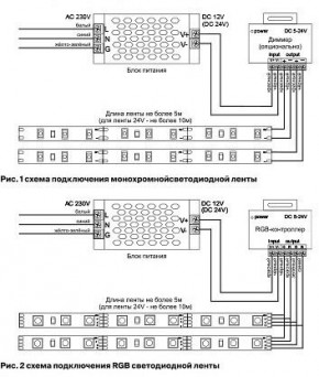 Лента светодиодная Maytoni Led strip 10120 в Озерске - ozersk.ok-mebel.com | фото 3