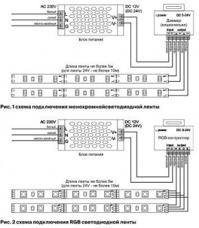 Лента светодиодная Maytoni Led strip 10122 в Озерске - ozersk.ok-mebel.com | фото 3