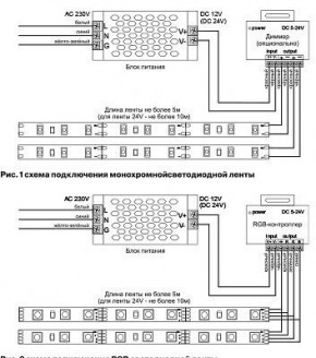 Лента светодиодная Maytoni Led strip 10123 в Озерске - ozersk.ok-mebel.com | фото 2