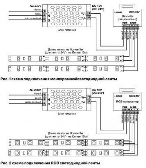 Лента светодиодная Maytoni Led strip 10124 в Озерске - ozersk.ok-mebel.com | фото 2