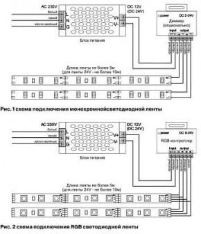 Лента светодиодная Maytoni Led strip 10125 в Озерске - ozersk.ok-mebel.com | фото 3