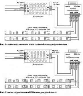 Лента светодиодная Maytoni Led strip 10126 в Озерске - ozersk.ok-mebel.com | фото 2