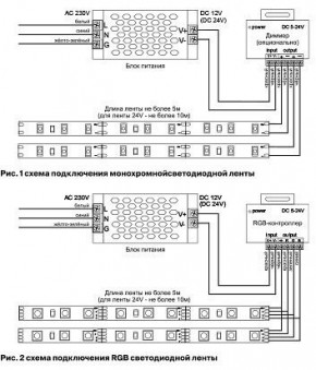 Лента светодиодная Maytoni Led strip 10127 в Озерске - ozersk.ok-mebel.com | фото 3