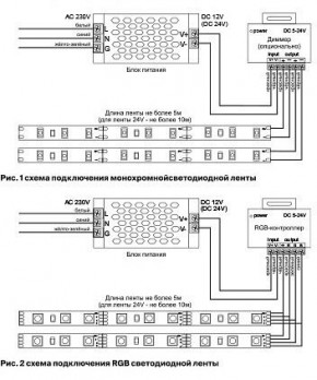 Лента светодиодная Maytoni Led strip 10128 в Озерске - ozersk.ok-mebel.com | фото 2