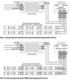 Лента светодиодная Maytoni Led strip 10129 в Озерске - ozersk.ok-mebel.com | фото 3