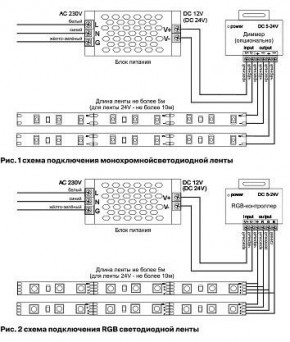 Лента светодиодная Maytoni Led strip 10130 в Озерске - ozersk.ok-mebel.com | фото 3