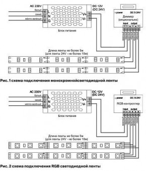 Лента светодиодная Maytoni Led strip 10131 в Озерске - ozersk.ok-mebel.com | фото 6
