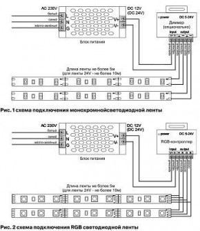 Лента светодиодная Maytoni Led strip 10133 в Озерске - ozersk.ok-mebel.com | фото 6