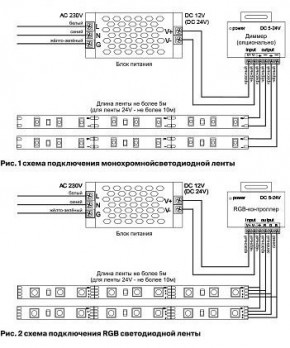 Лента светодиодная Maytoni Led strip 10138 в Озерске - ozersk.ok-mebel.com | фото 5