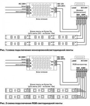 Лента светодиодная Maytoni Led strip 10141 в Озерске - ozersk.ok-mebel.com | фото 6