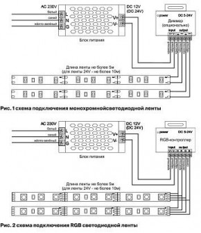 Лента светодиодная Maytoni Led strip 10144 в Озерске - ozersk.ok-mebel.com | фото 2