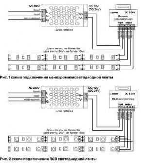 Лента светодиодная Maytoni Led strip 10149 в Озерске - ozersk.ok-mebel.com | фото 3