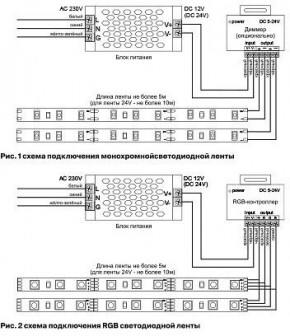 Лента светодиодная Maytoni Led strip 10150 в Озерске - ozersk.ok-mebel.com | фото 6