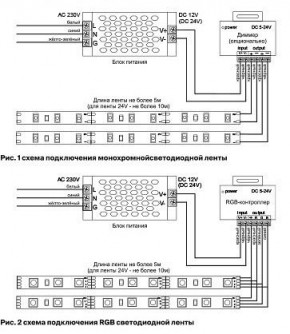 Лента светодиодная Maytoni Led strip 10157 в Озерске - ozersk.ok-mebel.com | фото 3