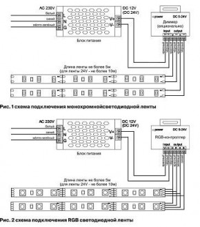 Лента светодиодная Maytoni Led strip 10158 в Озерске - ozersk.ok-mebel.com | фото 3