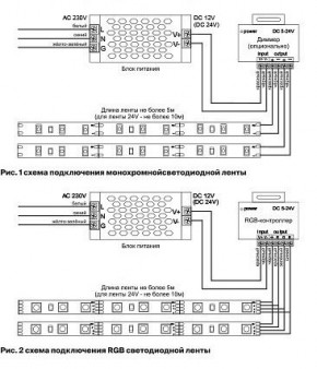 Лента светодиодная Maytoni Led strip 10159 в Озерске - ozersk.ok-mebel.com | фото 3