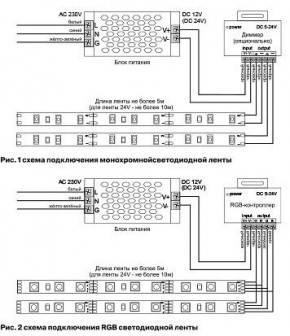 Лента светодиодная Maytoni Led strip 10162 в Озерске - ozersk.ok-mebel.com | фото 3