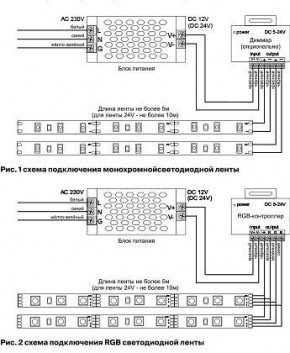 Лента светодиодная Maytoni Led strip 10165 в Озерске - ozersk.ok-mebel.com | фото 3