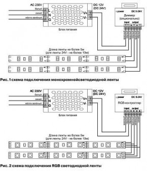 Лента светодиодная Maytoni Led strip 10167 в Озерске - ozersk.ok-mebel.com | фото 2