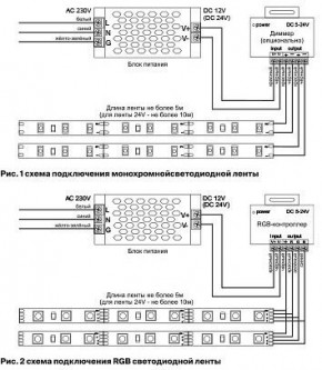 Лента светодиодная Maytoni Led strip 10175 в Озерске - ozersk.ok-mebel.com | фото 5