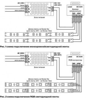 Лента светодиодная Maytoni Led strip 10181 в Озерске - ozersk.ok-mebel.com | фото 3
