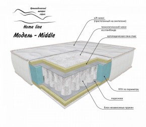 Матрас Middle 1200*1900/1950/2000*h200 в Озерске - ozersk.ok-mebel.com | фото