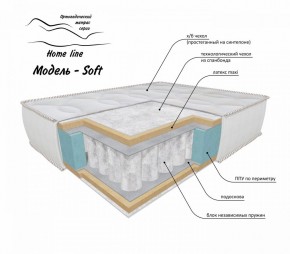 Матрас Soft 1400*1900/1950/2000*h200 в Озерске - ozersk.ok-mebel.com | фото