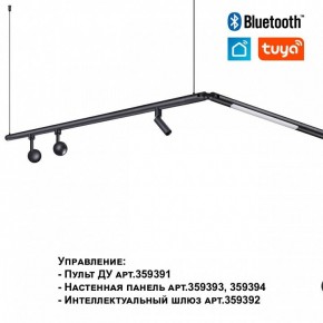 Модульный светильник Novotech Glat 359362 в Озерске - ozersk.ok-mebel.com | фото 7