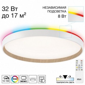 Накладной светильник Citilux ETALON CL750400R в Озерске - ozersk.ok-mebel.com | фото