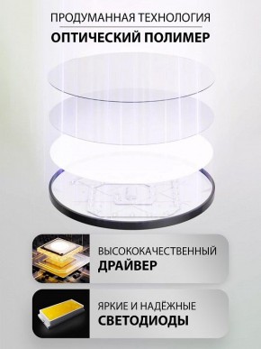 Накладной светильник Natali Kovaltseva PLAIN LED LAMPS 81113/3C в Озерске - ozersk.ok-mebel.com | фото 4