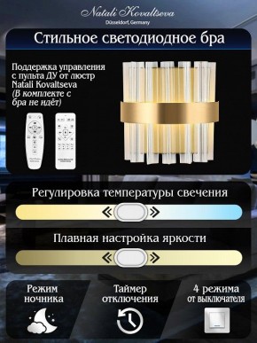 Накладной светильник Natali Kovaltseva ROYALTON LED LAMPS 81125/1W в Озерске - ozersk.ok-mebel.com | фото 6