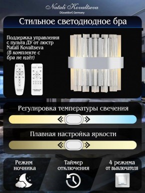 Накладной светильник Natali Kovaltseva ROYALTON LED LAMPS 81126/1W в Озерске - ozersk.ok-mebel.com | фото 6