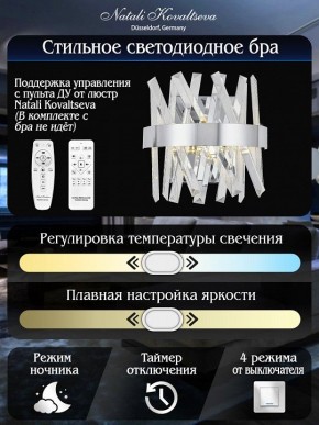 Накладной светильник Natali Kovaltseva TIZIANO LED LAMPS 81114/1W в Озерске - ozersk.ok-mebel.com | фото 5
