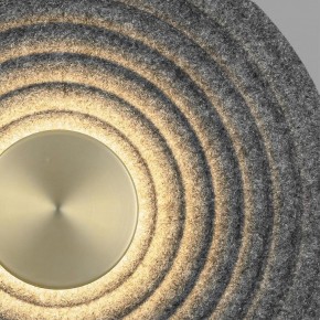 Накладной светильник Odeon Light Felt 7035/6WL в Озерске - ozersk.ok-mebel.com | фото 5