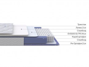 PROxSON Матрас Active Duo S/F (Ткань Трикотаж Эко) 140x200 в Озерске - ozersk.ok-mebel.com | фото 2