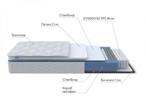 PROxSON Матрас Active Duo S/F (Ткань Трикотаж Эко) 120x190 в Озерске - ozersk.ok-mebel.com | фото 6